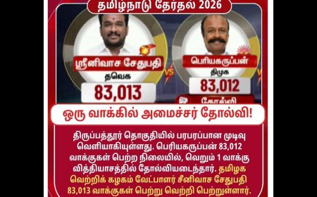ஒரு வாக்கு வித்தியாசத்தில்  வெற்றி பெற்ற  தவெக