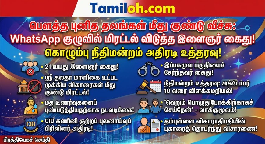 தலதா மாளிகை உள்ளிட்ட பௌத்த புனிதத் தலங்களுக்கு WhatsApp மூலம் குண்டு மிரட்டல் – 21 வயது இளைஞர் கைது